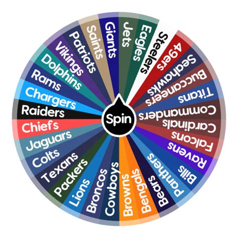 random nba team wheel|spin the wheel nfl teams.